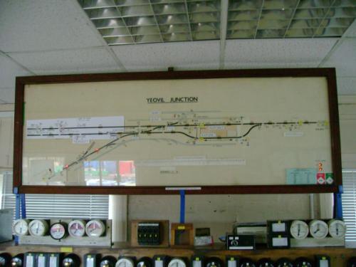 Signalling projects on site